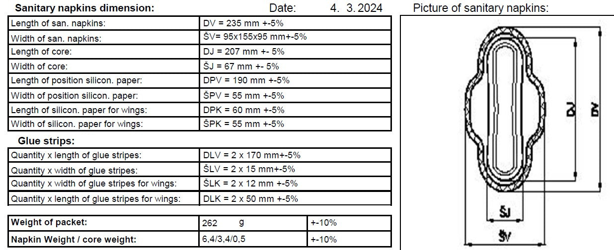 PL-line ULTRA WINGS Damenbinden 6x40 Stück