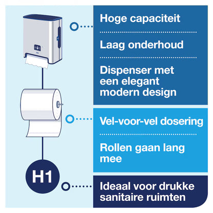 TORK 460001 Matic® Handtuchrollenspender mit Intuition™ Sensor Edelstahl H1