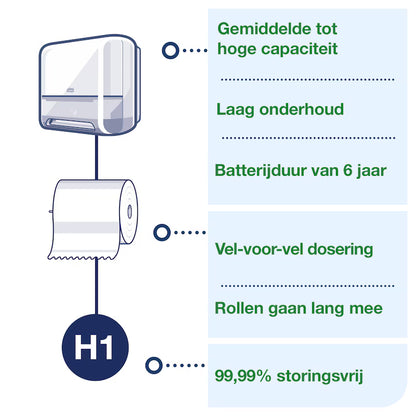 TORK 551100