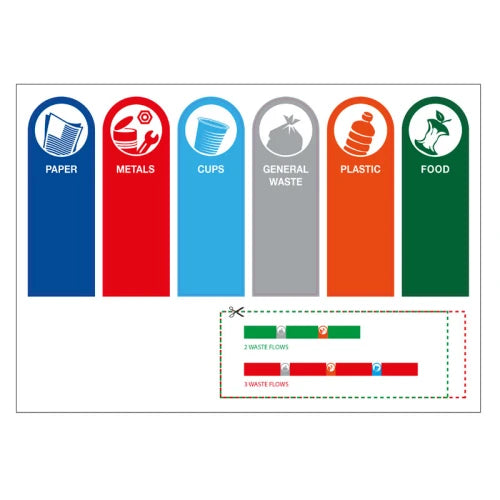 DutchDesign Recycling-Aufkleber RecycloKick - Englisch