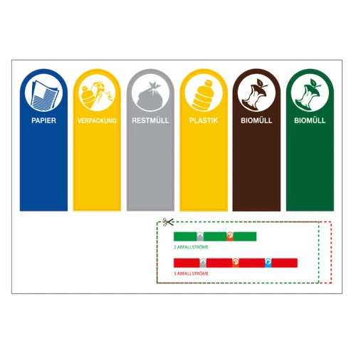 DutchDesign Recycling Aufkleber RecycloKick - Deutsch