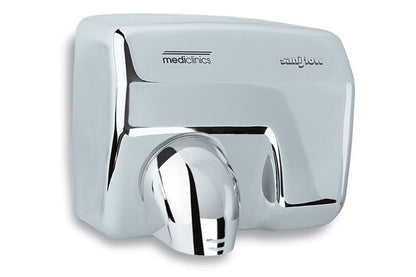 Mediclinics E88AC Saniflow