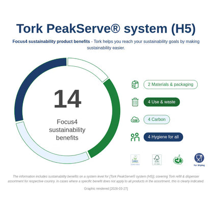 TORK 100585