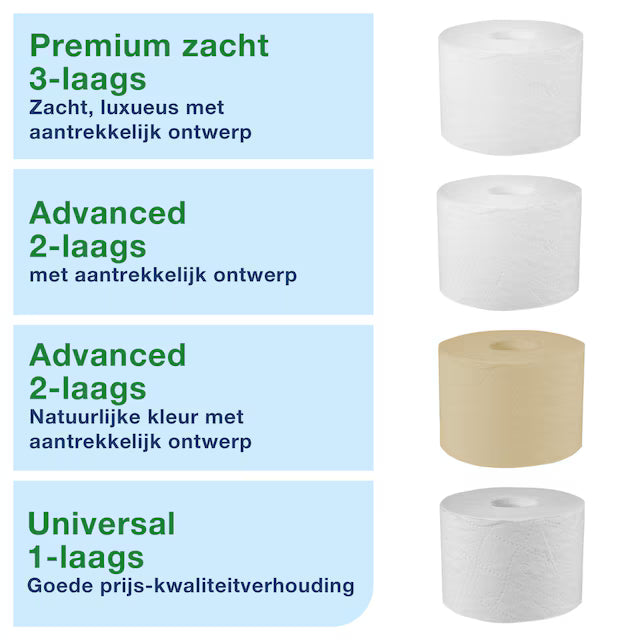 TORK 472019