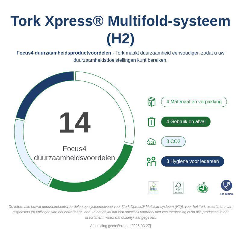 TORK 130299