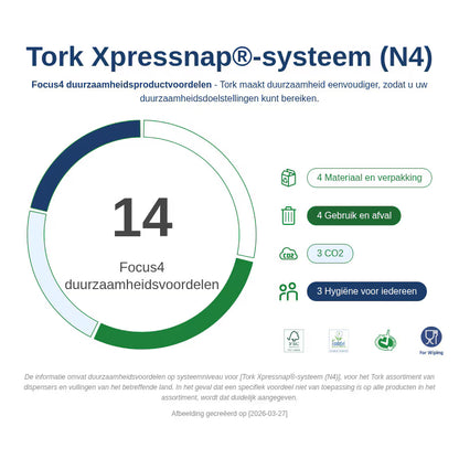 TORK 272701