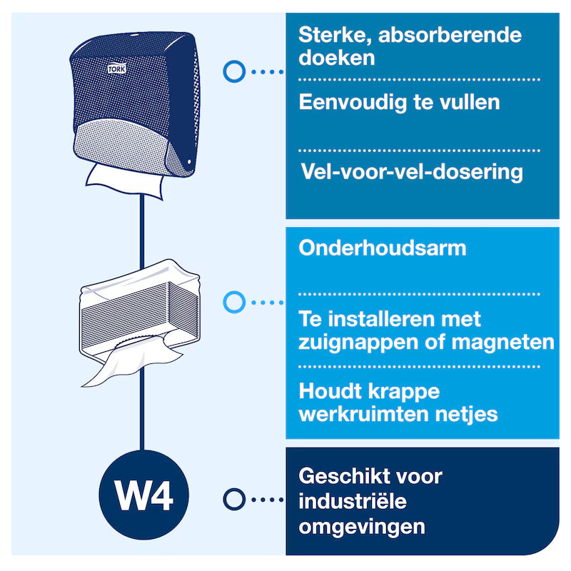 TORK 654000,W4,Preis auf Anfrage